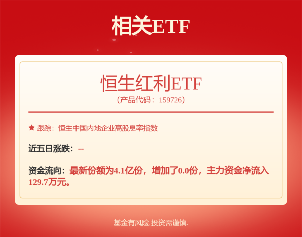 天载配资 信诚嘉鸿债券A,信诚嘉鸿债券C: 中信保诚嘉鸿债券型证券投资基金更新招募说明书